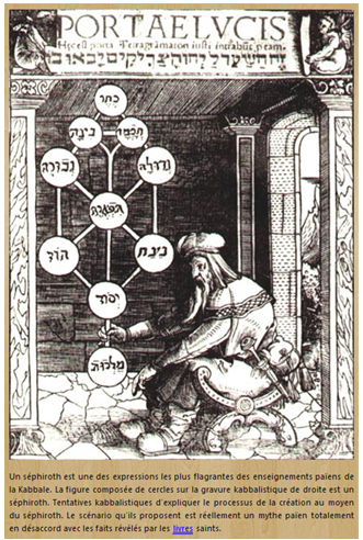 encyclopedie kabbale juive